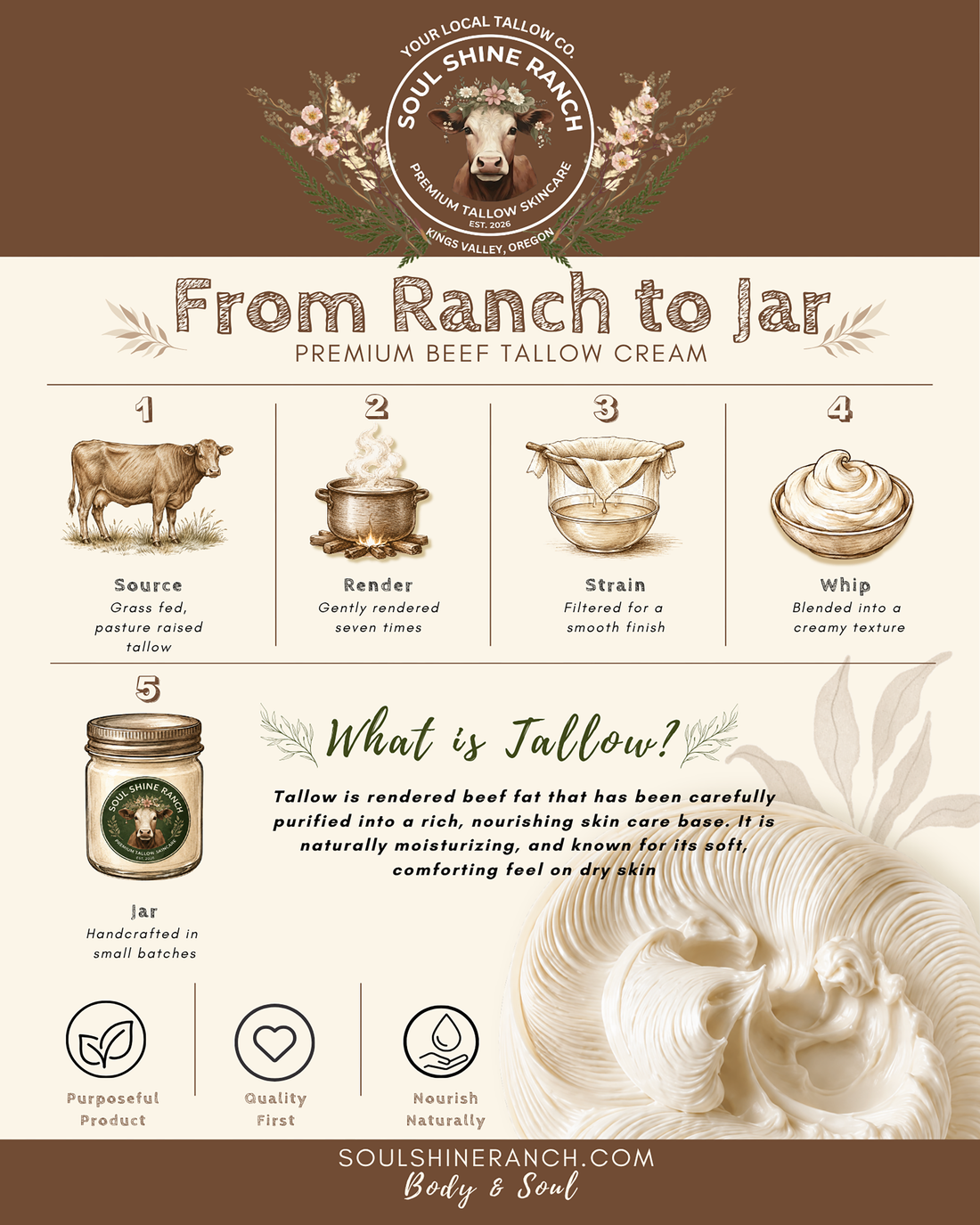 From Ranch to Jar: The Simple Process Behind Soul Shine Ranch Tallow Cream